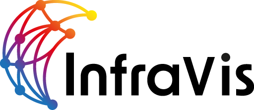 InfraVis